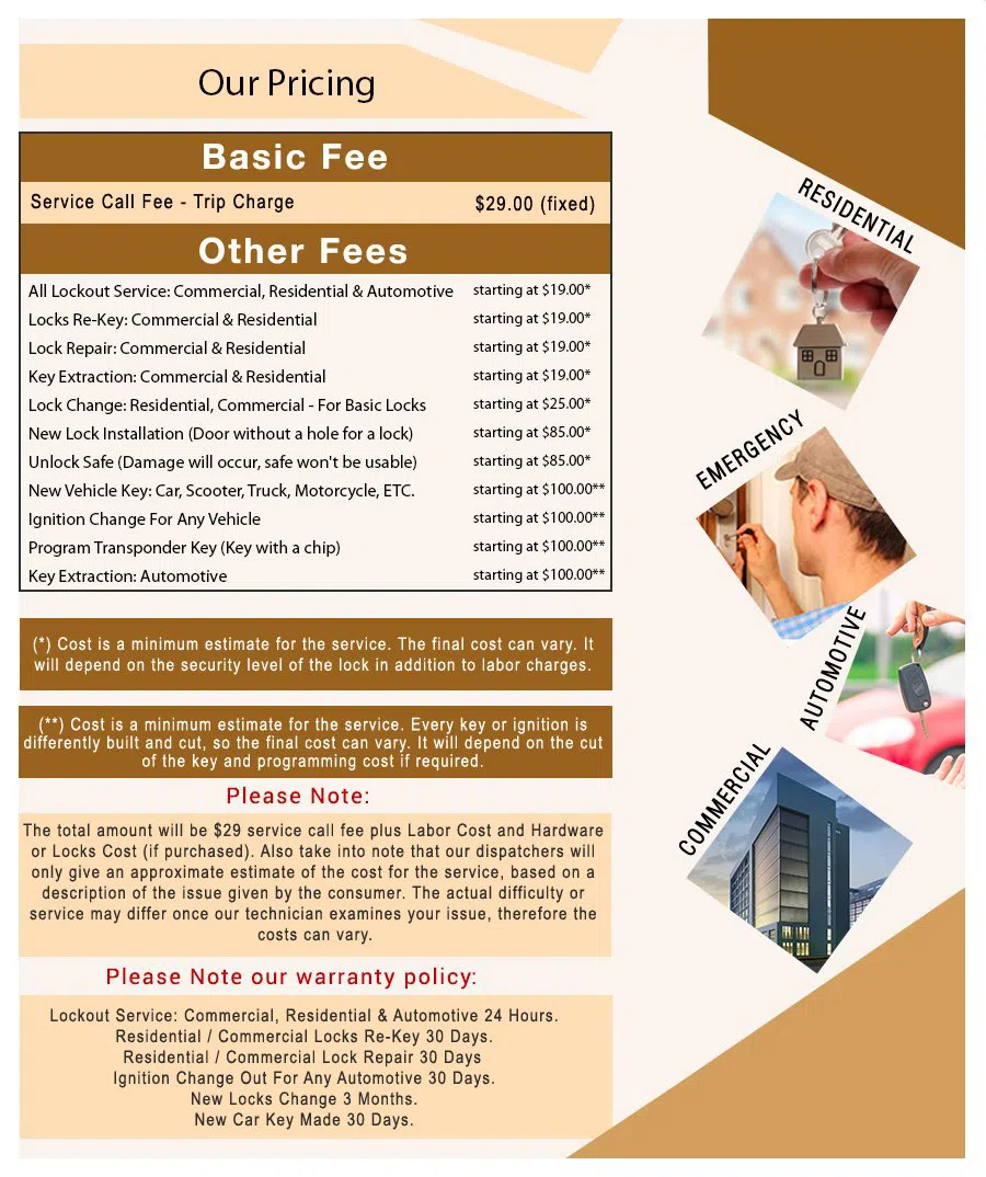 Cleveland OH Locksmith Store Cleveland, OH 216-365-8920